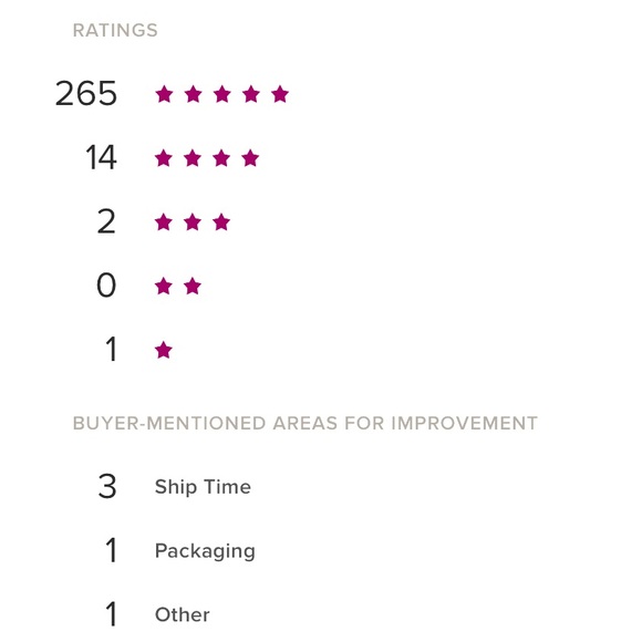 30%OFF on 2 OR MORE ITEMS - Picture 2 of 16